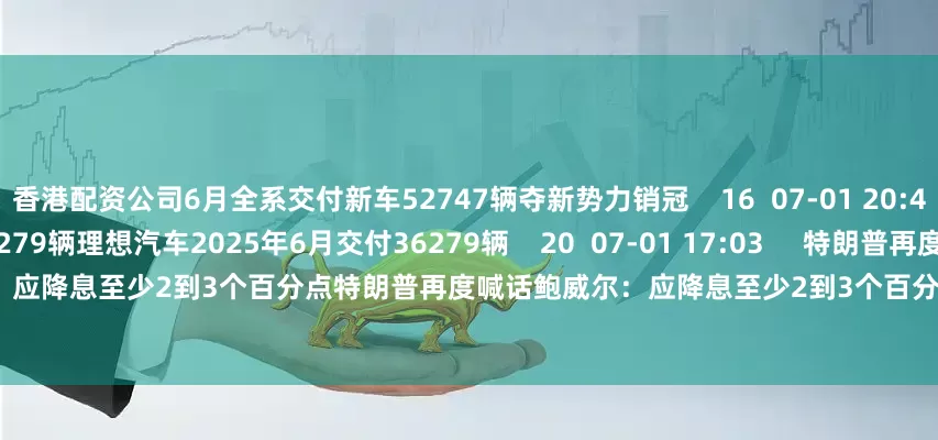 香港配资公司6月全系交付新车52747辆夺新势力销冠    16  07-01 20:48     理想汽车2025年6月交付36279辆理想汽车2025年6月交付36279辆    20  07-01 17:03     特朗普再度喊话鲍威尔：应降息至少2到3个百分点特朗普再度喊话鲍威尔：应降息至少2到3个百分点    18  06-24 13:48     一财最热      点击关闭